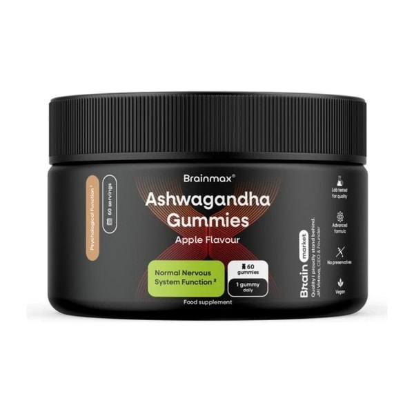 BrainMax Ashwagandha Gummies: Product review