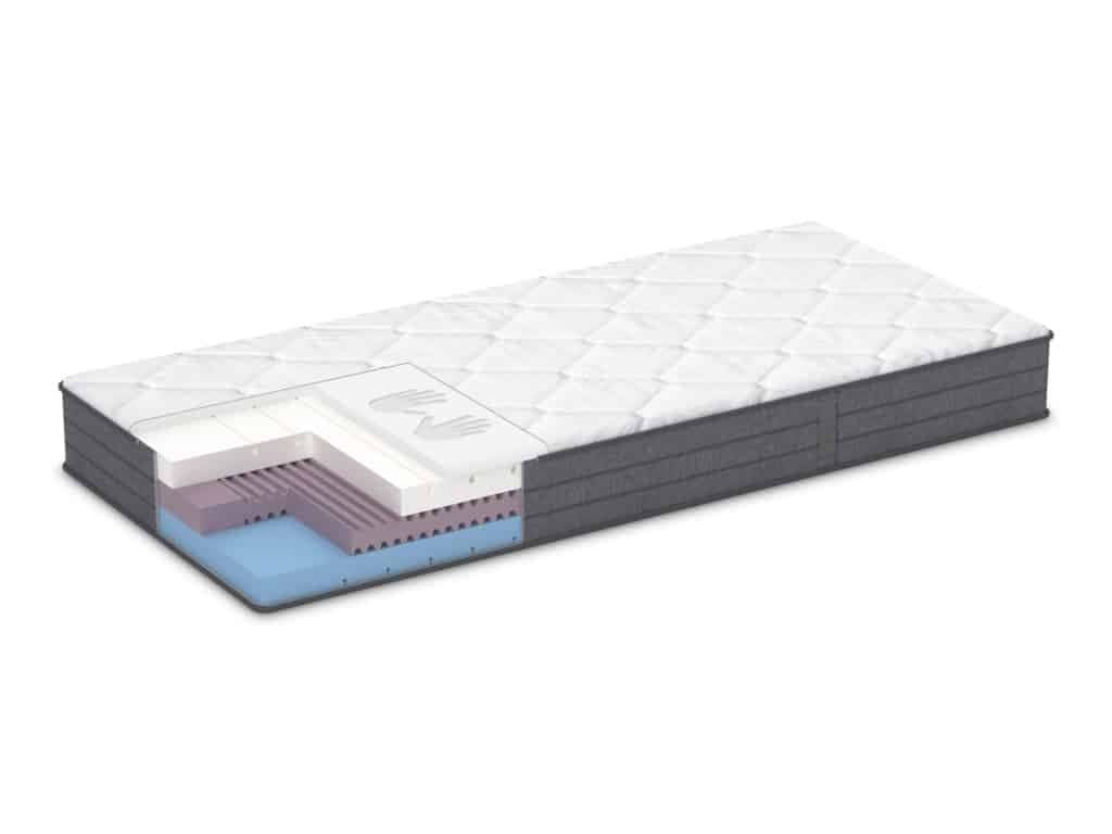 upute kako odabrati Dormeo madrac