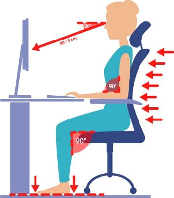 Kako pravilno sjediti za računalom
